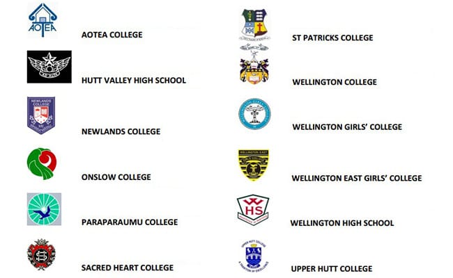 Học bổng trung học ở Wellington, New Zealand