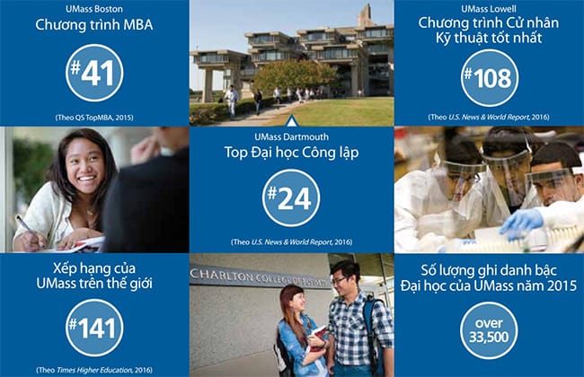 Hội thảo Du học Mỹ - Cơ hội học bổng $15.000 từ hệ thống Đại học Massachusetts