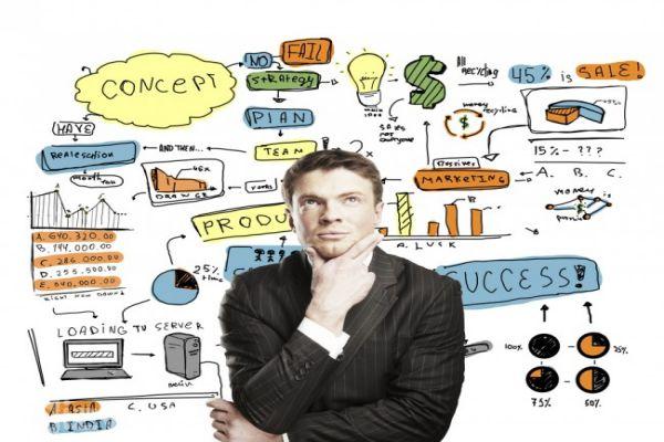 Du học Anh ngành Marketing tại sussex