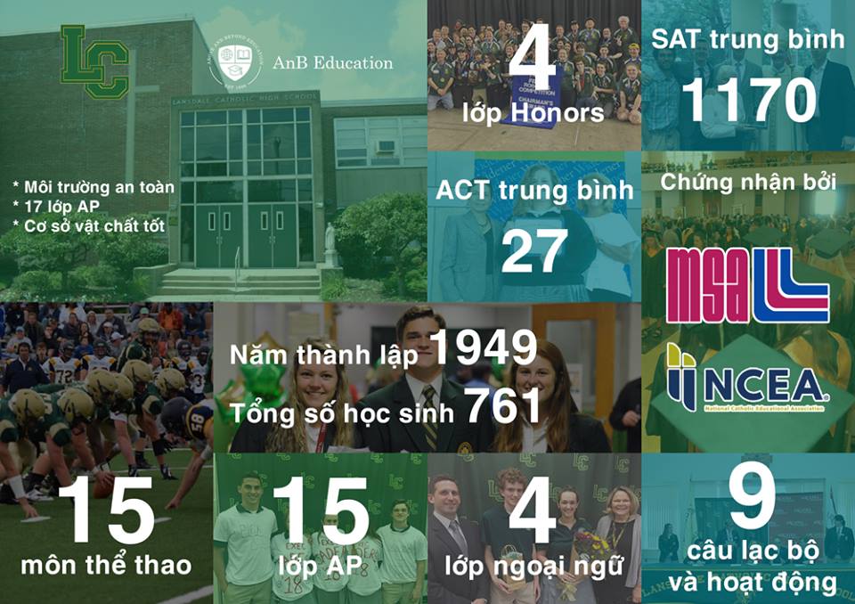 Học bổng hơn 320 triệu đồng THPT tư thục Mỹ