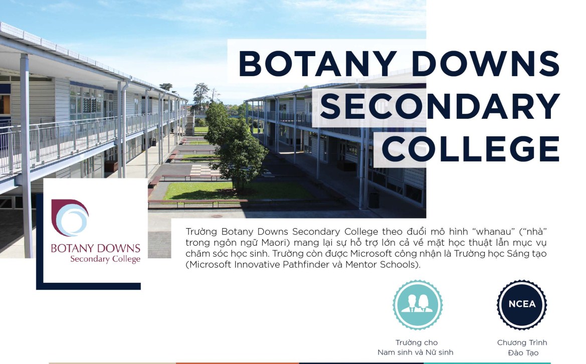 Botany Downs Secondary College Du học Quốc Anh