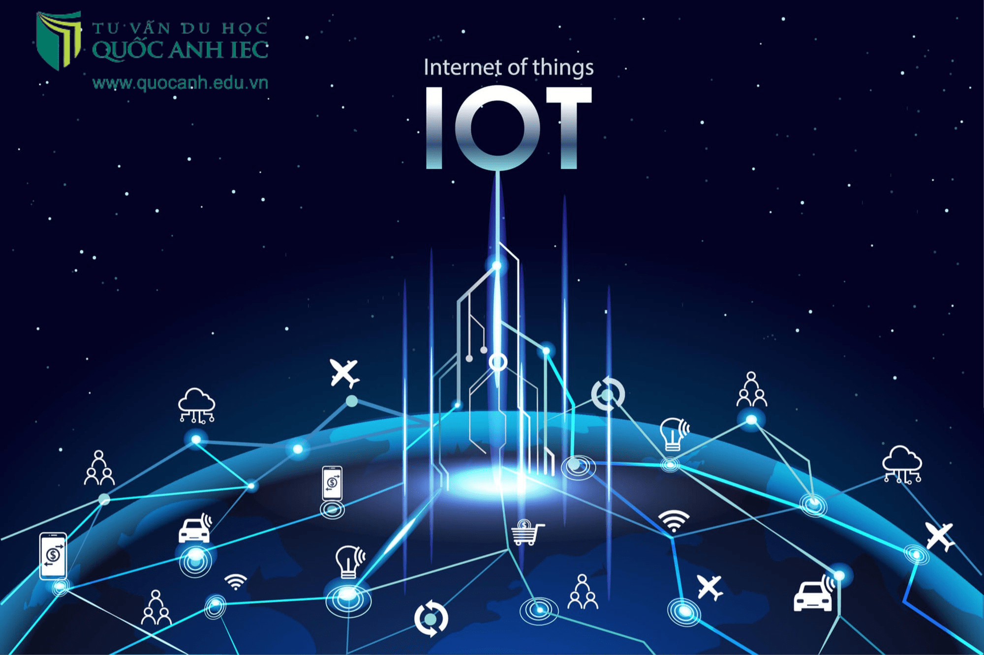 Internet Vạn Vật ( IoT) là gì? Cơ hội nghề nghiệp hiện tại và tương lai của ngành? Nên học IOT ở đâu?