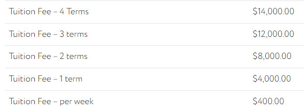 Southland Girl High School