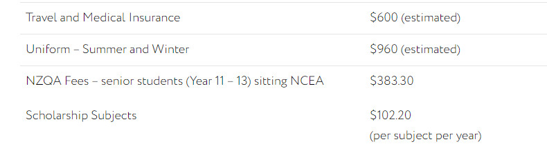 Southland Girl High School