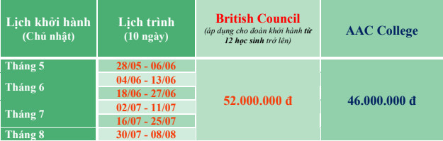 Du học hè Singapore