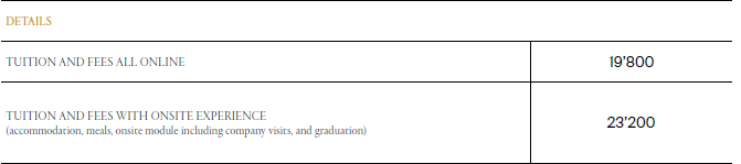 Swiss Hotel Management School SHMS