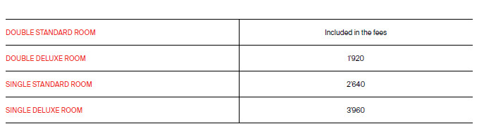 Hotel Institute Montreux ( HIM)