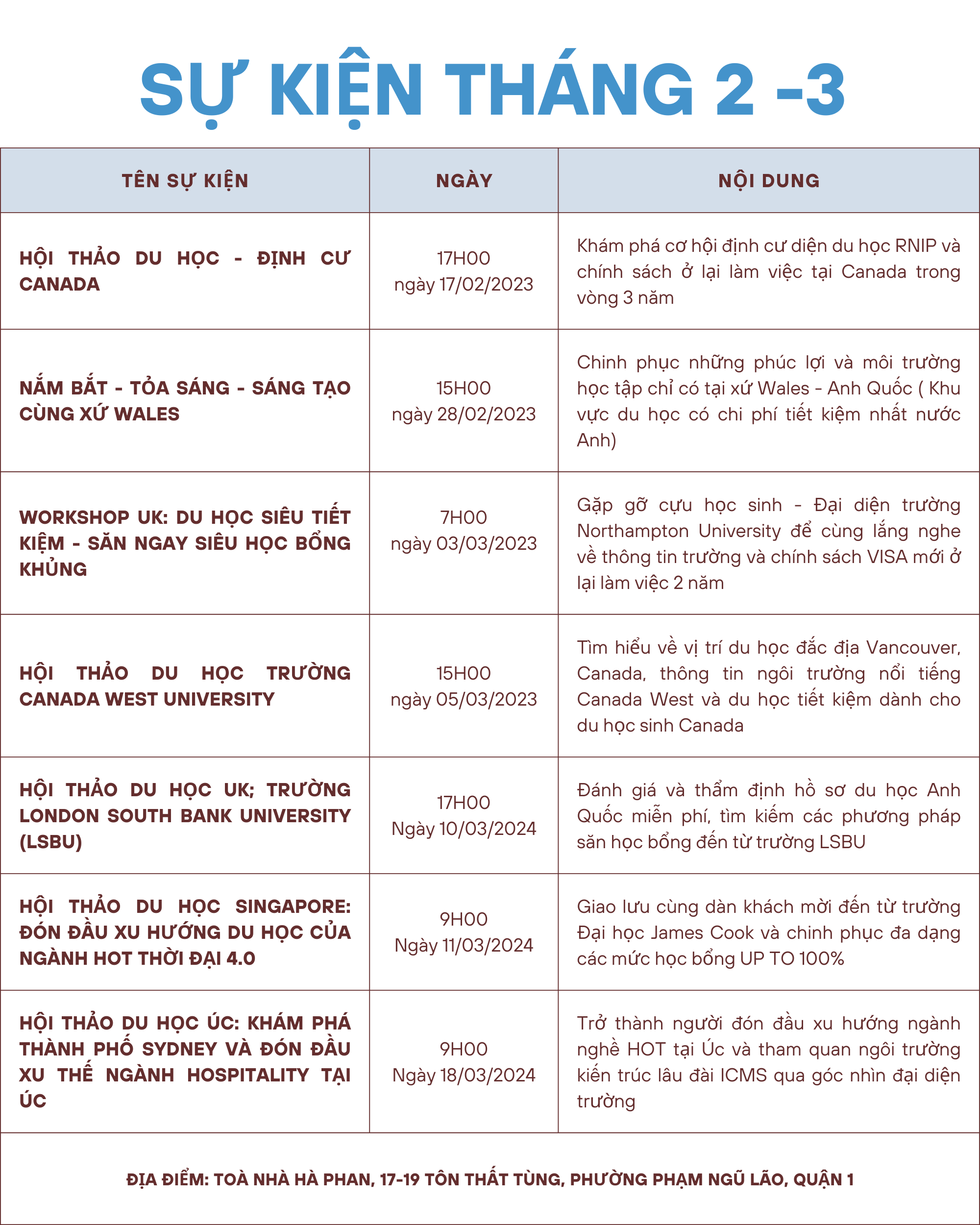 Hội thảo du học Thuỵ Sĩ