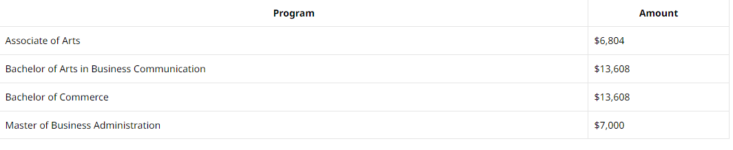 Hội thảo du học Canada