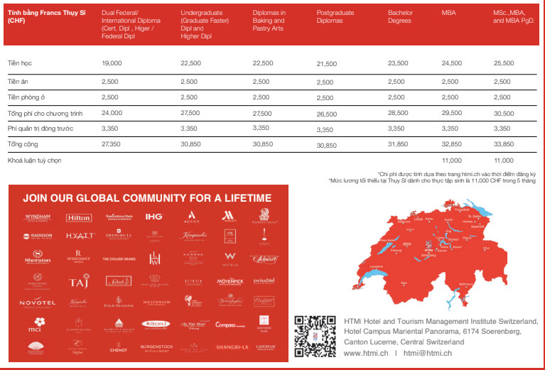 hotel-and-tourism-management-institute-htmi