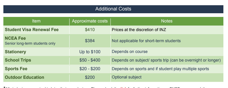 wellington high school