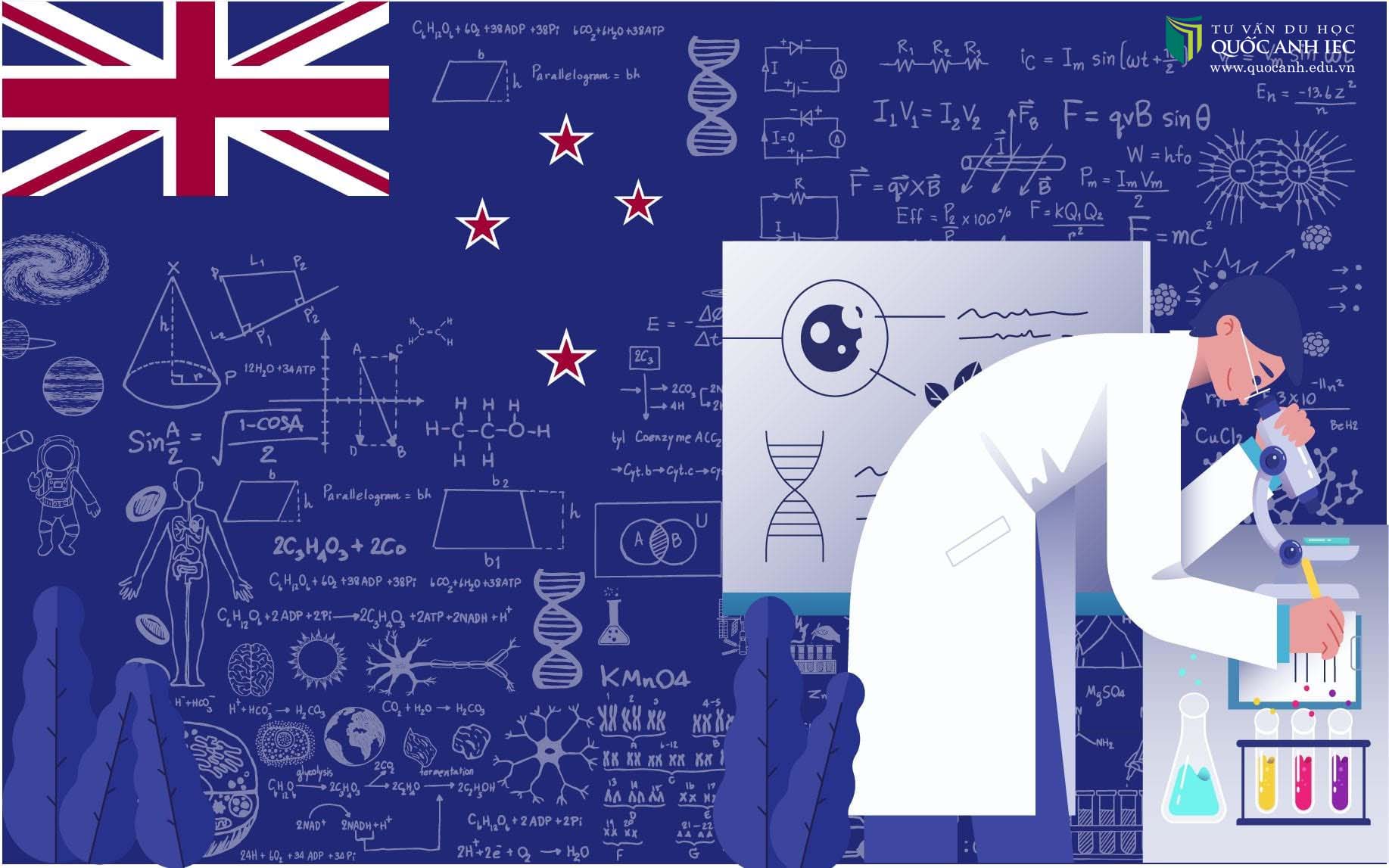 du học thạc sĩ tại new zealand