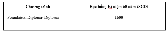 học bổng psb academy