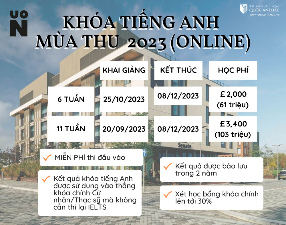 học bổng du học anh 40% lên đến 210 triệu đồng từ University of Northampton
