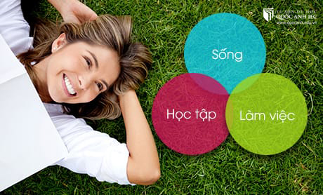 Thụy Sĩ – Môi trường lý tưởng để học, sinh sống và làm việc