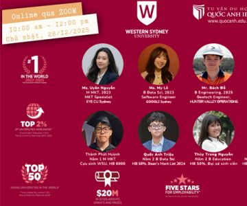Webinar đặc biệt cùng sinh viên WSU: Học Bổng - Làm thêm - Tìm việc sau tốt nghiệp